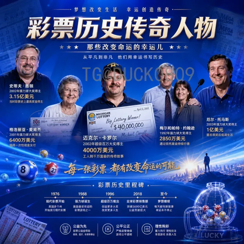 2026美加墨世界杯快速推荐：三国联办观赛攻略与热门看点全解析